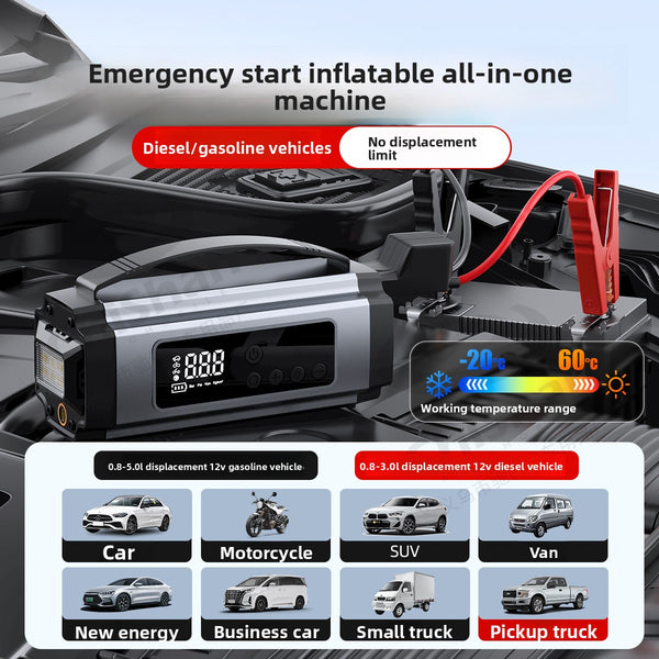 Multifunctional Car Tire Inflator and Jump Starter