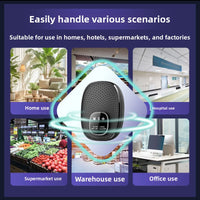 Ultrasonic Mouse Repeller Pest Control Device