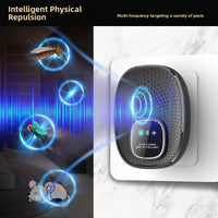 Ultrasonic Mouse Repeller Pest Control Device